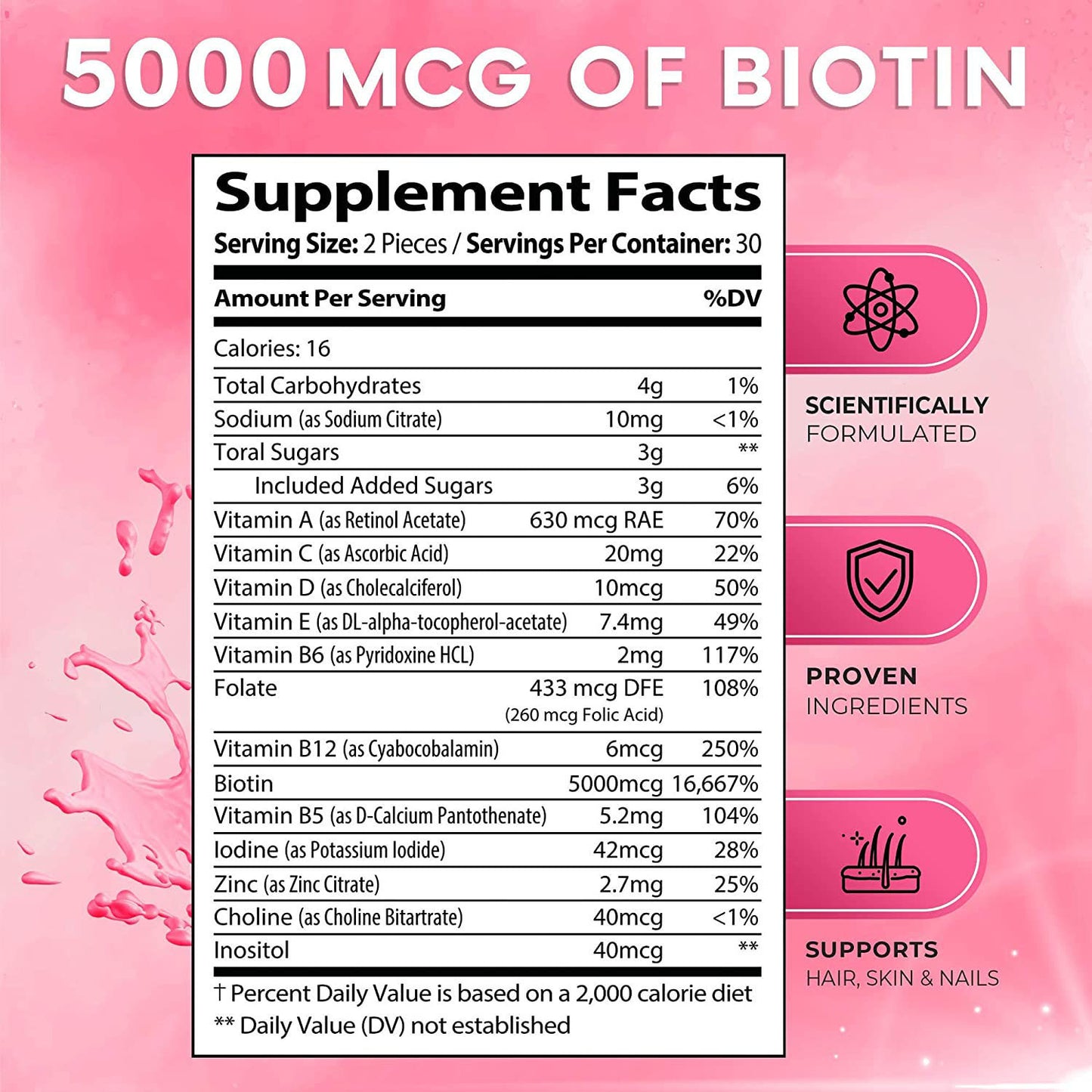 Beauty & Strength with Biotin Gummies – Nourish Your Hair, Skin, and Nails Naturally