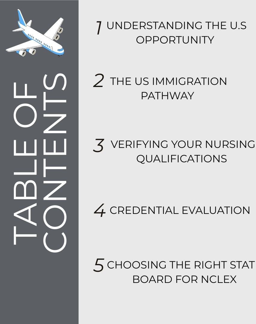 The Complete International Nurse Immigration Guide to the USA (95 Pages) – Step-by-Step NCLEX & Visa Pathway
