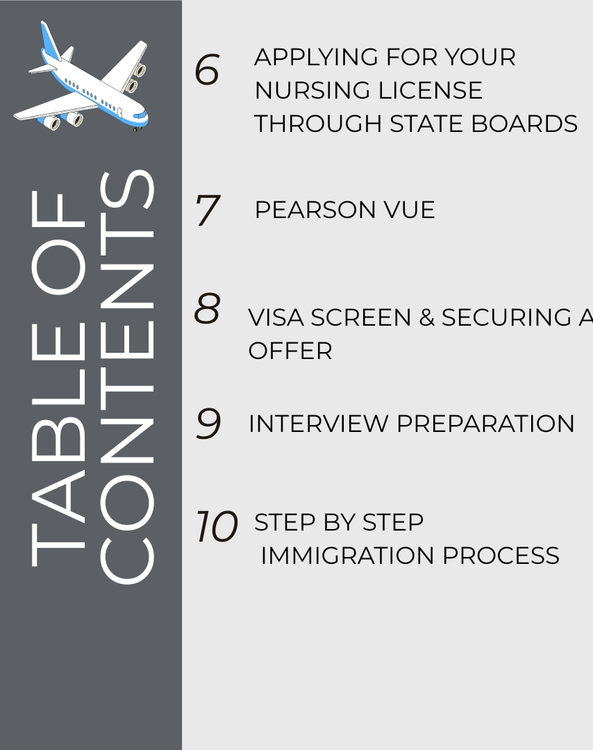 The Complete International Nurse Immigration Guide to the USA (95 Pages) – Step-by-Step NCLEX & Visa Pathway
