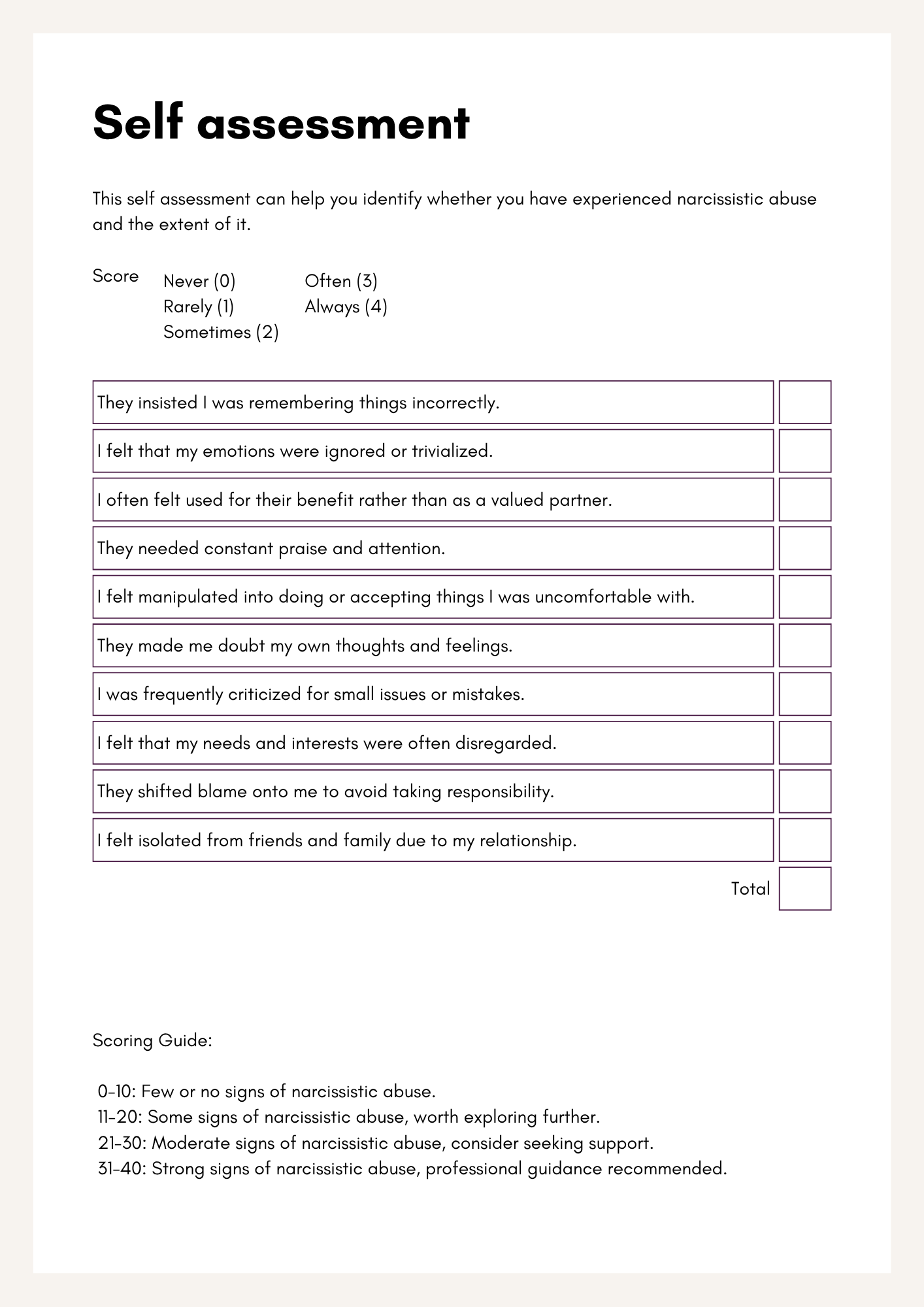 Healing from Narcissistic Abuse Workbook for Women Entrepreneurs (65 Pages) Resell Rights
