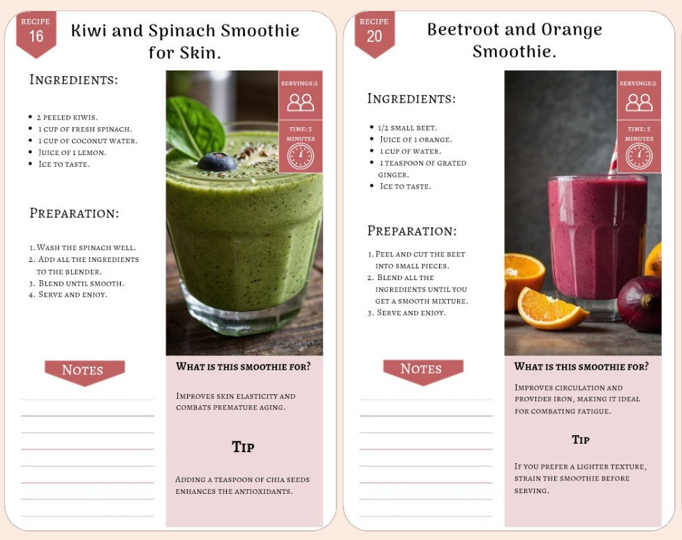 Healthy Smoothies for Busy Women – 5-Minute Recipes & Planner