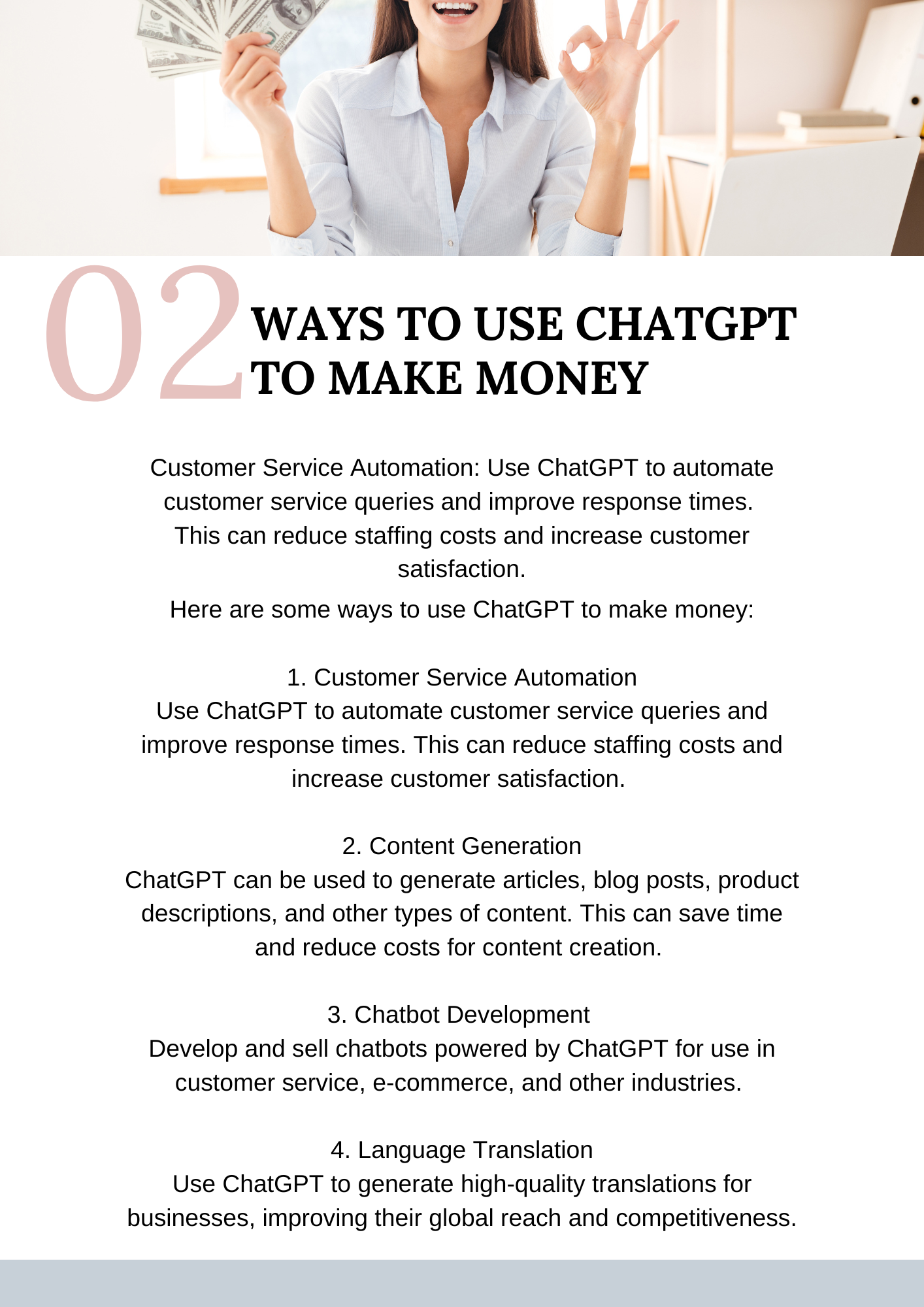 Profit with AI: A Women's Guide to Making Money with ChatGPT