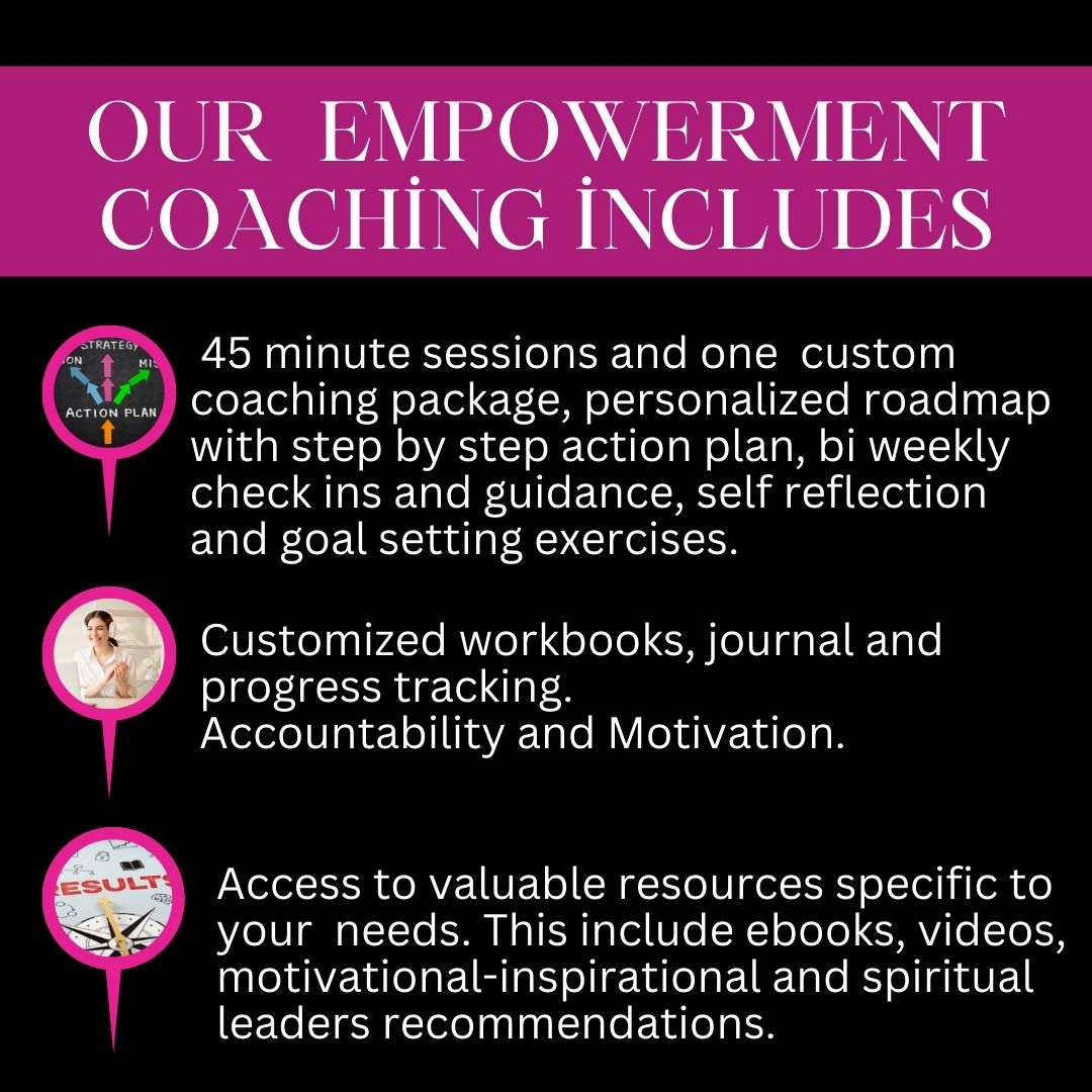 Empowerment Coaching Package