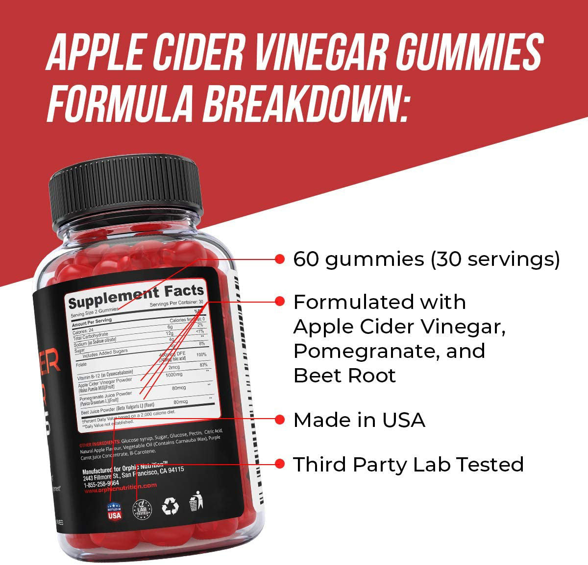 Achieve Your Weight Loss Goals with Apple Cider Vinegar Gummies